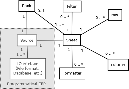_images/entity-relationship-diagram.png
